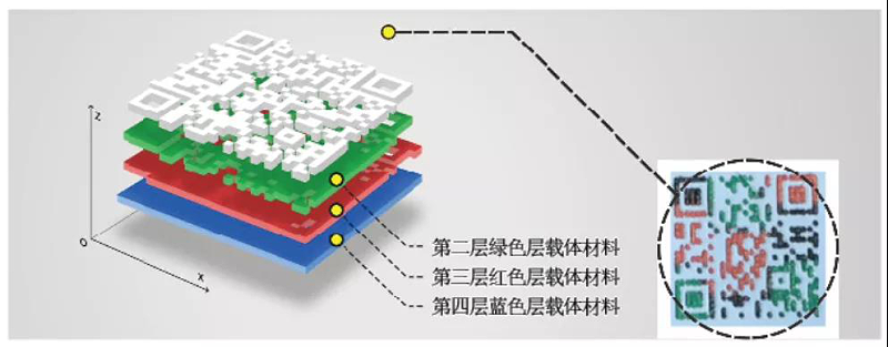 图片 10